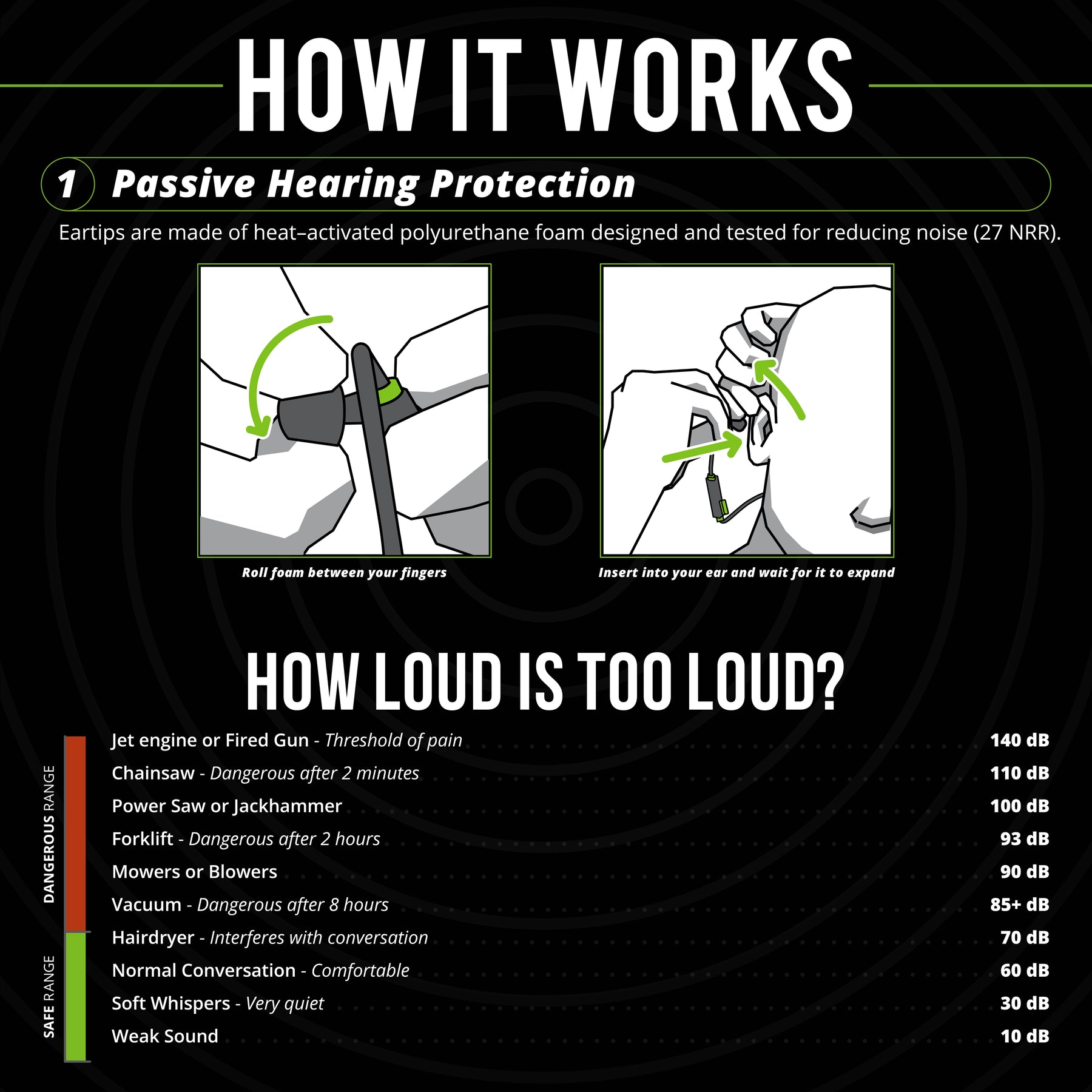 PRO 2.0 Listen Only