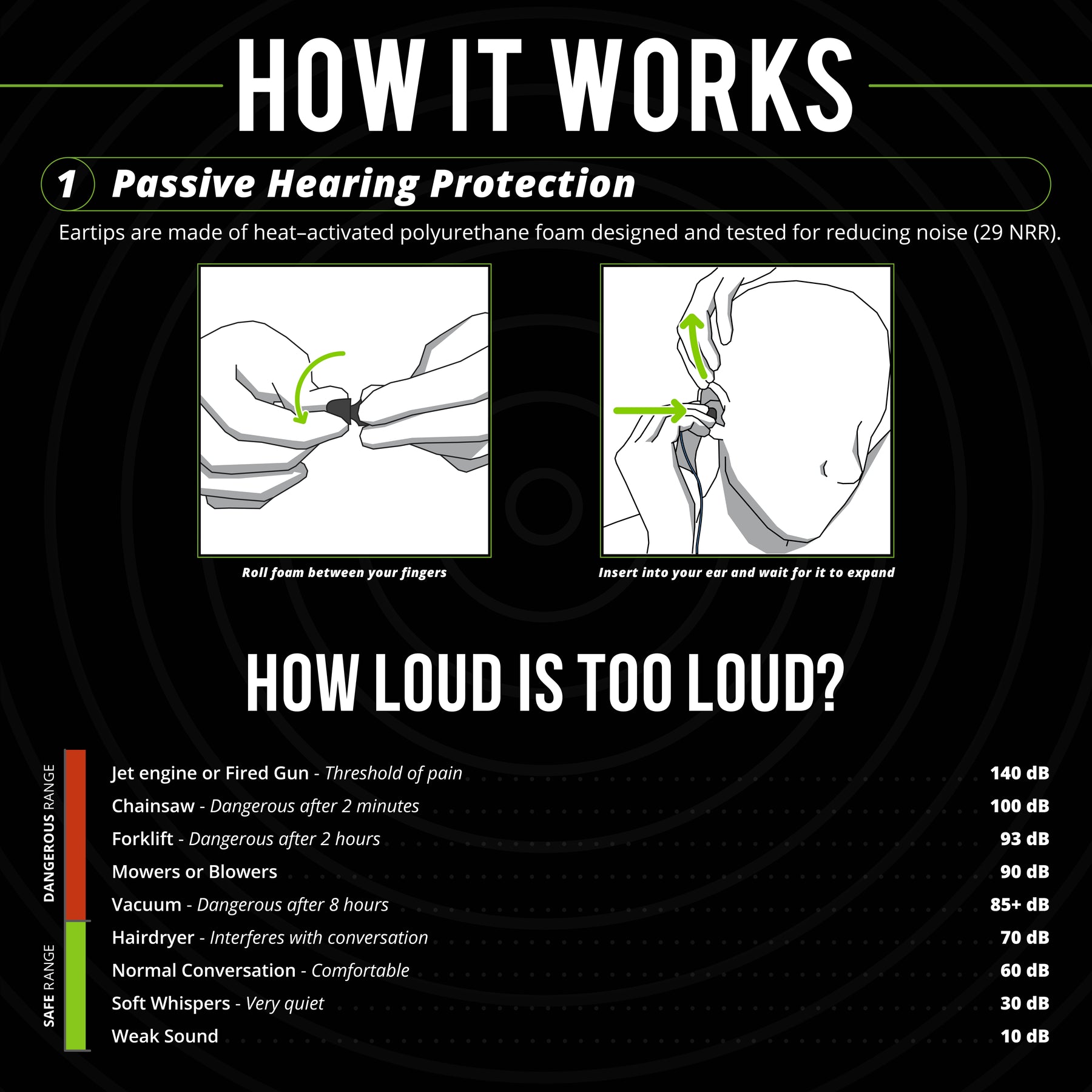 WIRED Listen Only