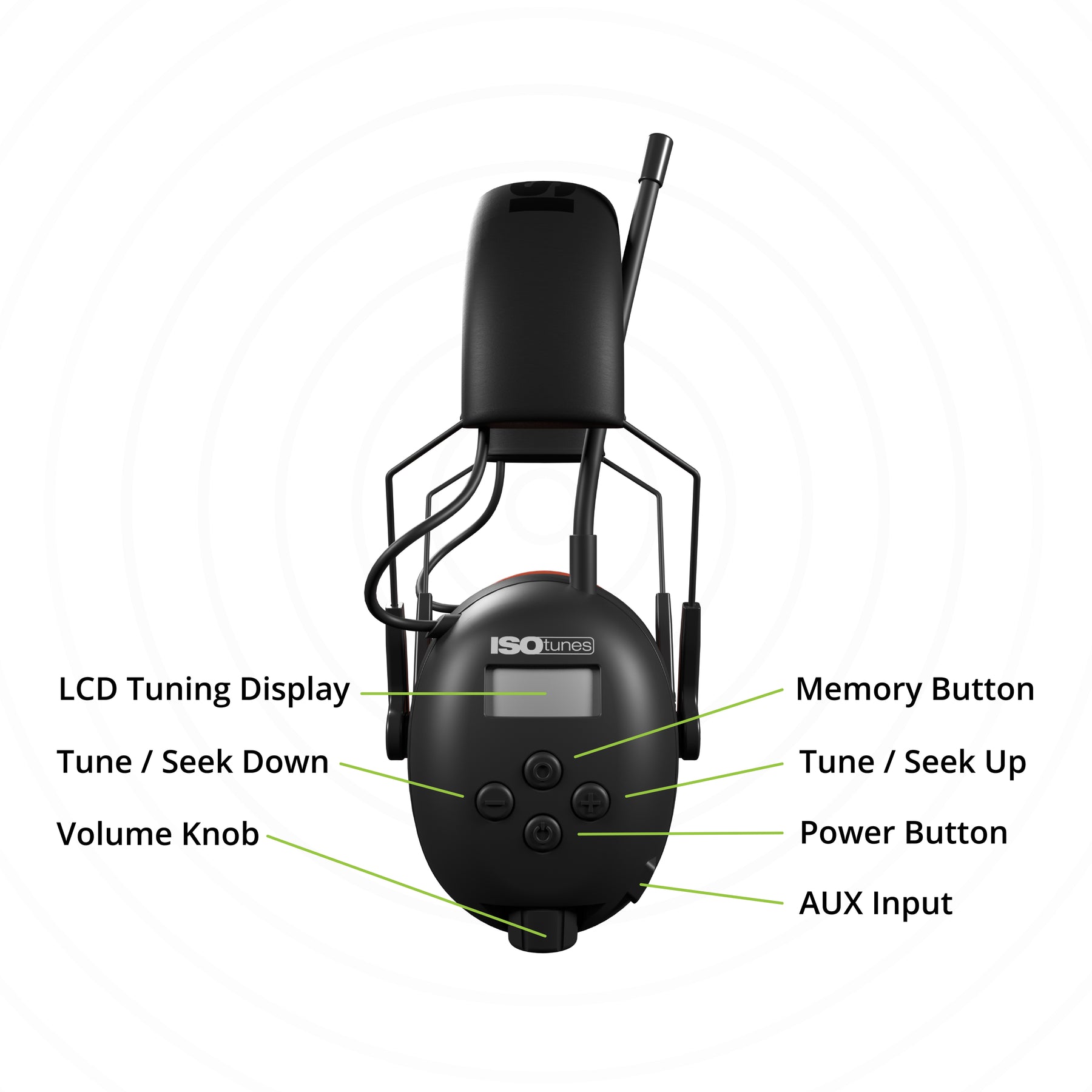 Am fm radio discount earmuffs