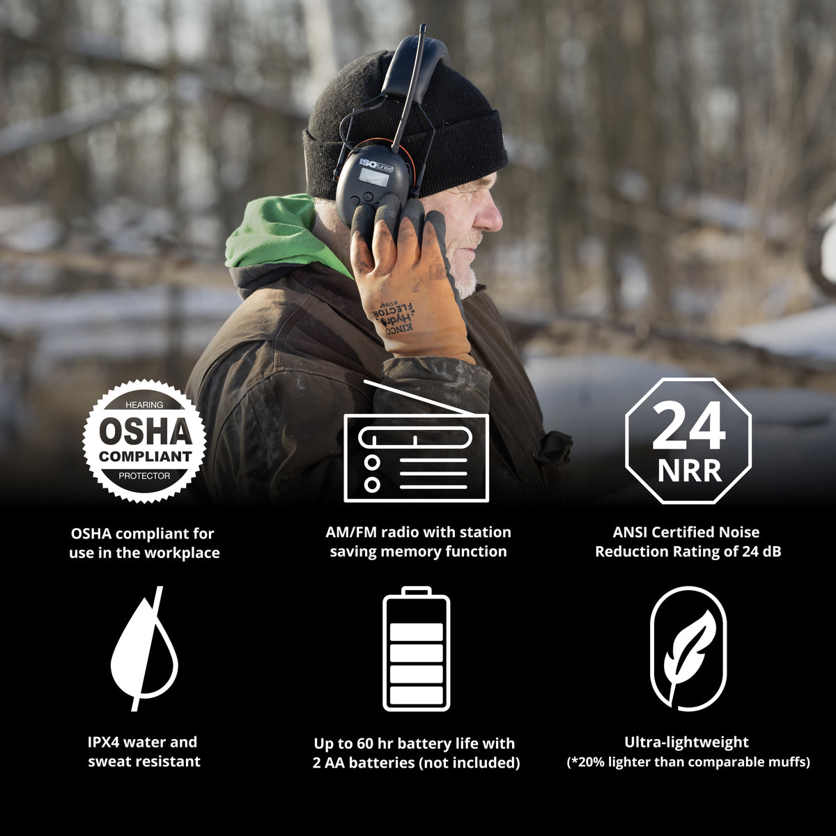 ISOtunes AIR DEFENDER AM/FM Earmuffs | 24 NRR | IPX4 | OSHA-Compliant