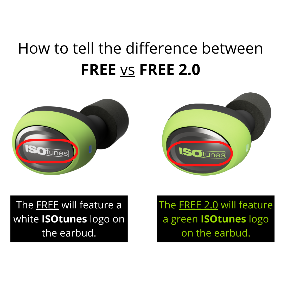 Single Replacement Earbuds for ISOtunes FREE
