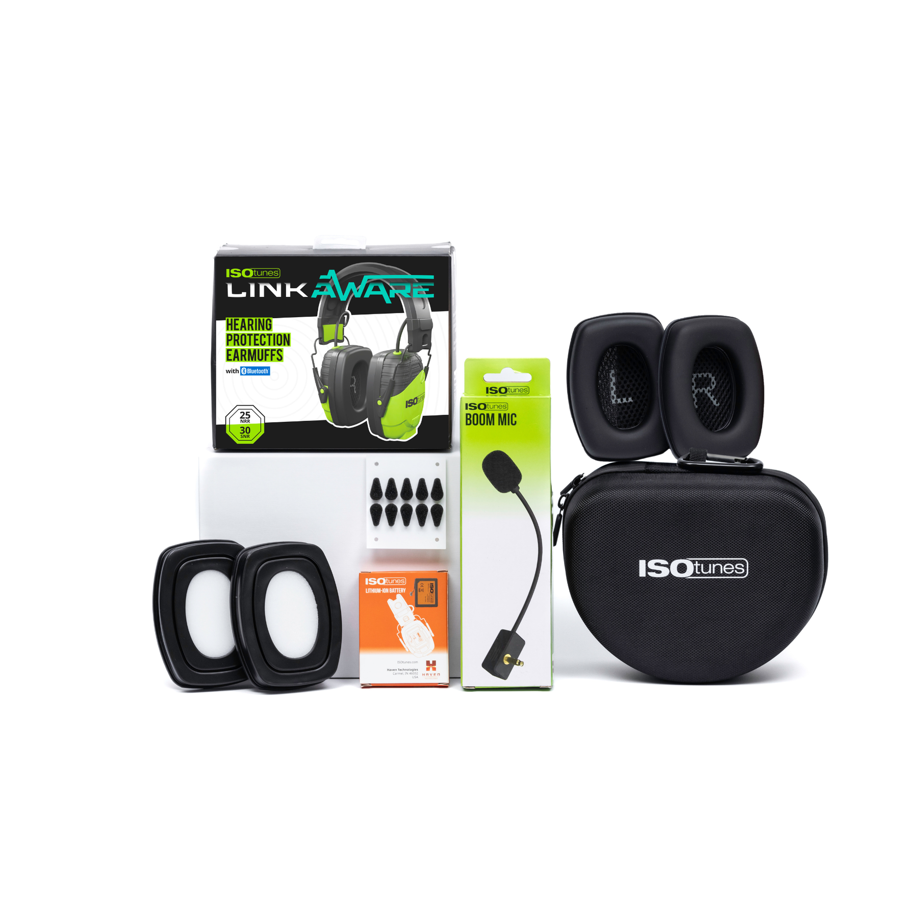 LINK Aware Bundle